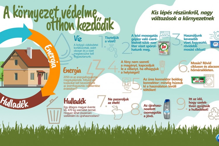 Szemléletformálás